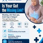 Woman experiencing stomach pain with her hands on her abdomen.