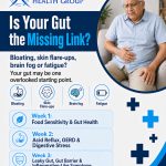 Gut Health Month Week 4: Is Your Gut Microbiome the Missing Link?