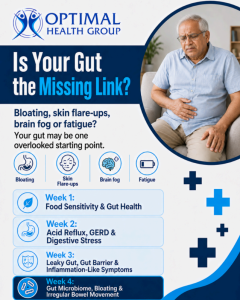 Gut Health Month Week 4: Is Your Gut Microbiome the Missing Link?