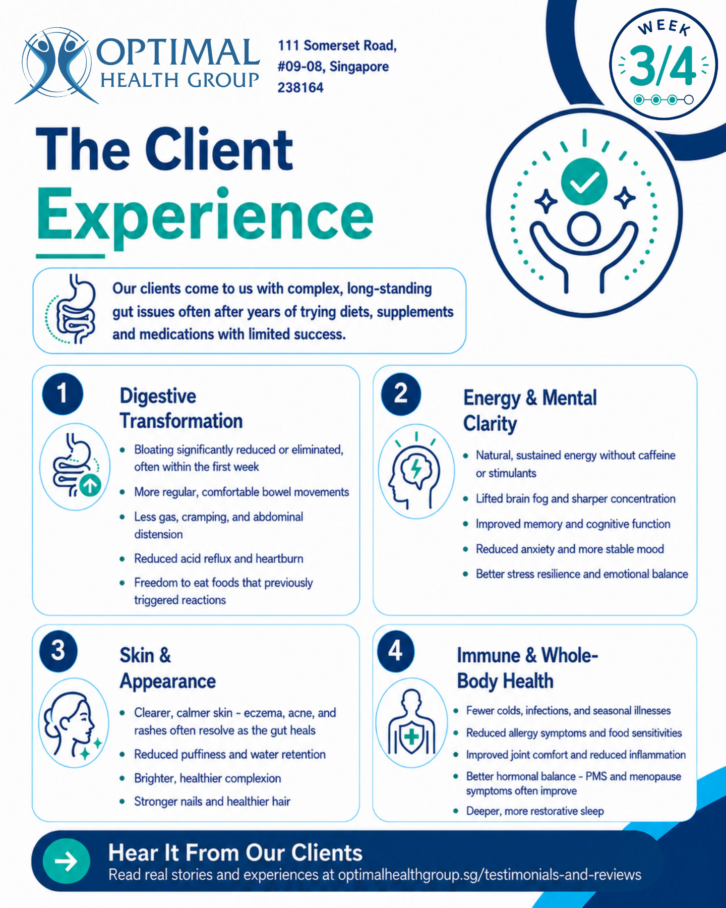 The Client Experience: Looking Beyond Long-Standing Gut Issues