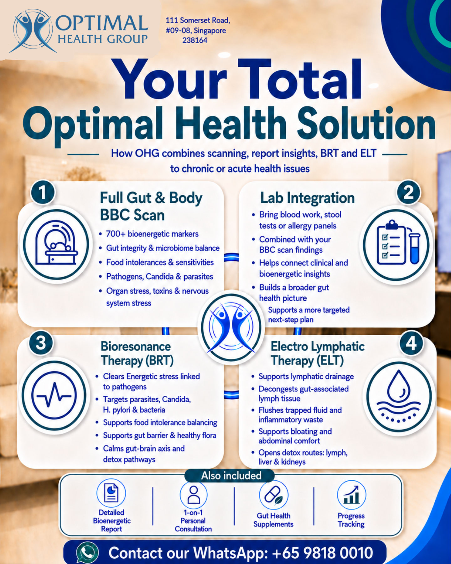 Your Total Gut Health Solution at Optimal Health Group